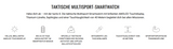 Text