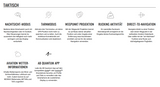 Seite, Text