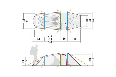 CAD-Diagramm, Diagramm, Person