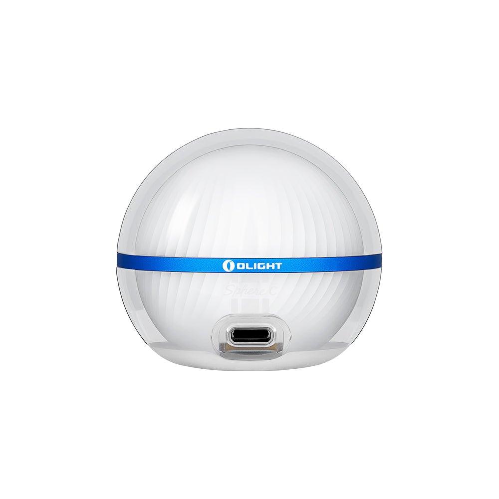 Sphäre, Helm