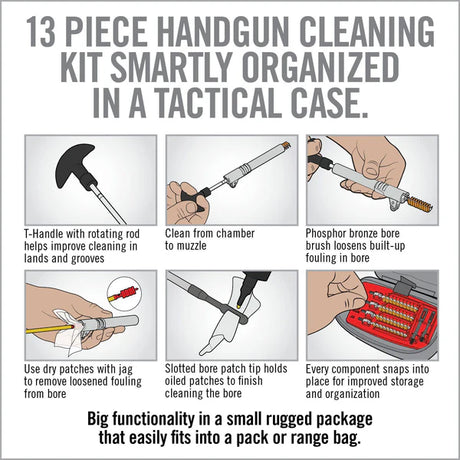 Real Avid - Gun Boss Handgun (Reinigungsset)