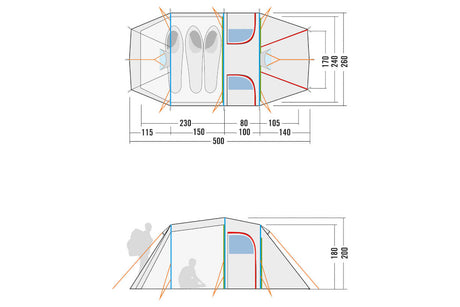 CAD-Diagramm, Diagramm, Handlung