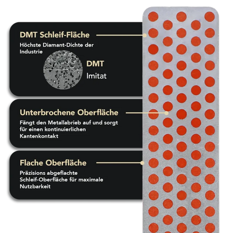 DMT - Messerschärfer DMT Aligner Diamond Sharpening Kit