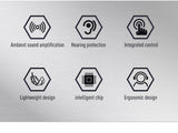 earmor - M300A Sport Shooting Electronic Hearing Protector coyote, SNR = 29