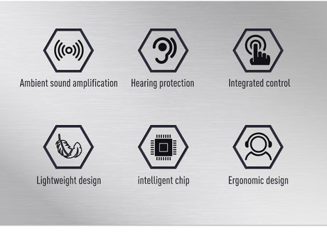 earmor - M300A Sport Shooting Electronic Hearing Protector coyote, SNR = 29