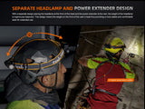 Fenix - HM75R Stirnlampe (1600 Lumen)