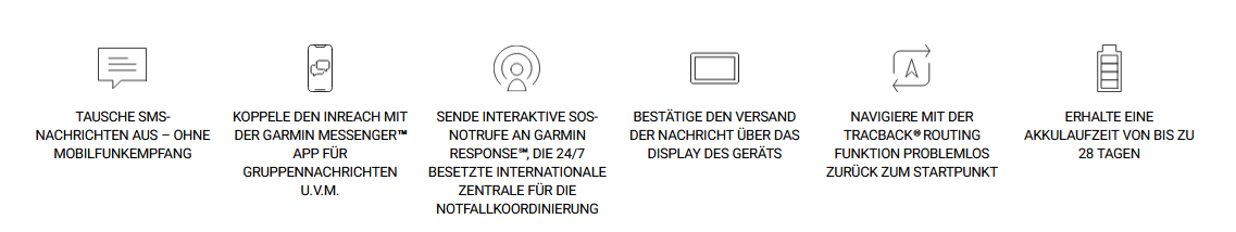 Text, Diagramm, Handlung