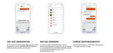 Seite, Text, Handy, Telefon, Person