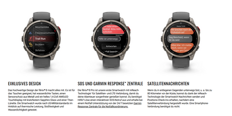 Armbanduhr, Arm, Körperteil, Person, Elektronik