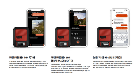 Elektronik, Telefon, Handy