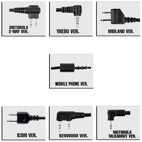Adapter, Elektronik, Stecker