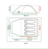 Diagramm, Handlung, CAD-Diagramm