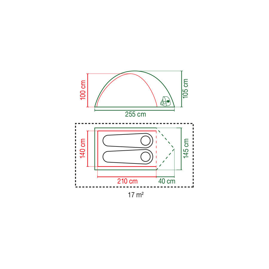 Diagramm, Handlung, CAD-Diagramm