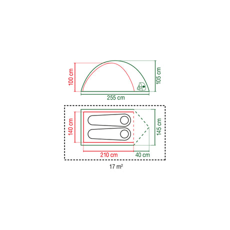 Diagramm, Handlung, CAD-Diagramm