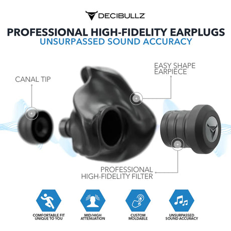 Decibullz - Custom Molded Professional High-Fidelity Filter Gehörschutz schwarz (SNR=15db)