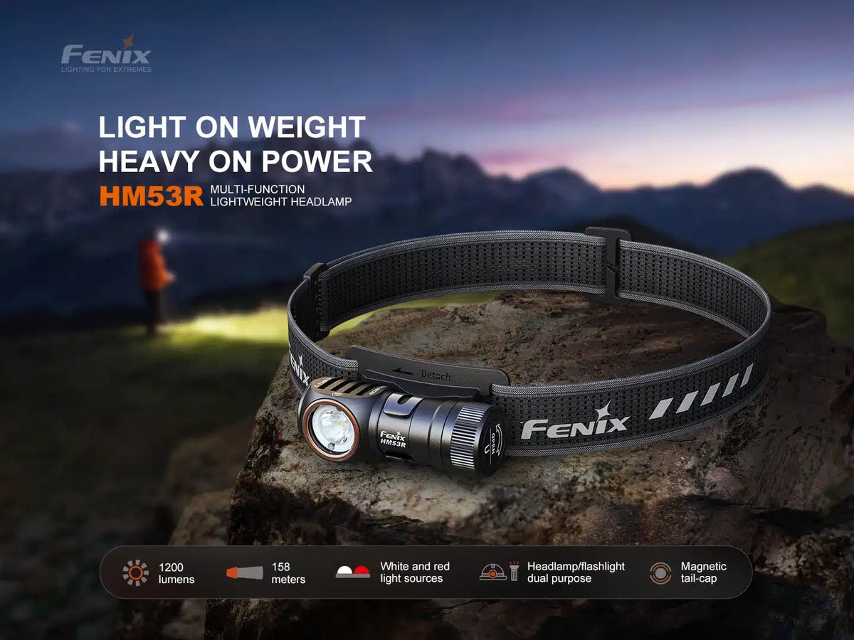 Fenix - HM53R Stirnlampe (1200 Lumen)