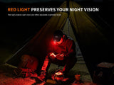 Fenix - E04R Taschenlampe mit Clip (300 Lumen)