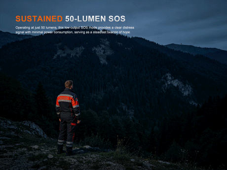 Fenix - LR50R V2.0 Suchscheinwerfer mit Powerbank Funktion (18’000 Lumen)