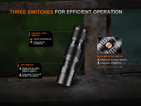 Fenix - PD26R ACE Taschenlampe (1300 Lumen)