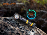 Fenix - HM53R Stirnlampe (1200 Lumen)