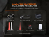 Fenix - PD26R ACE Taschenlampe (1300 Lumen)