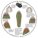 Pack sack, Moskitonetz, Reißverschluss, Schlafsack, Zubehör