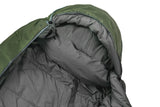 Schlafsack, Außenhülle grün, Wärmedämmung, Reißverschluss, Korpus-Detail