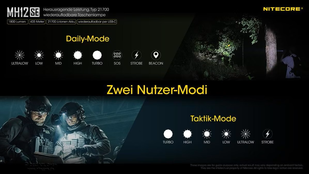 Nitecore - MH12SE Taktische Taschenlampe (1800 Lumen)