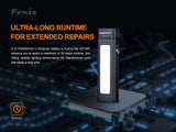 Fenix - WT16R Taschenlampe (300 Lumen)