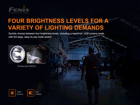 Fenix - WT25R Taschenlampe mit verstellbaren Winkel (1000 Lumen)