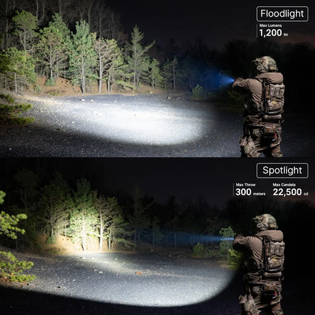 Olight - Waffenlampe PL-X (schwarz)